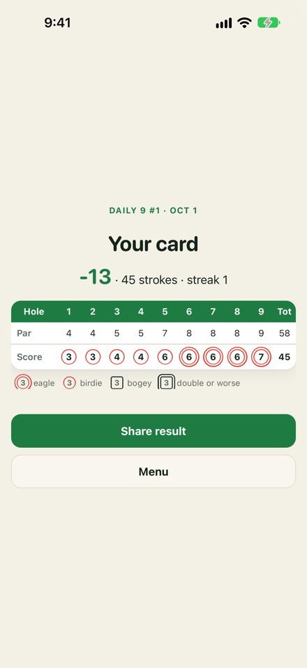 A finished Daily 9 scorecard